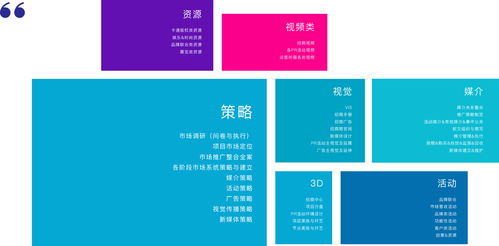 清美未來 品牌全案策劃與網站包裝設計，塑造卓越數字形象